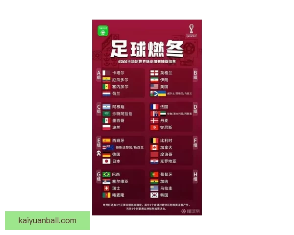 世界杯足球竞猜平台全面解析助力精准投注赢取丰厚奖励